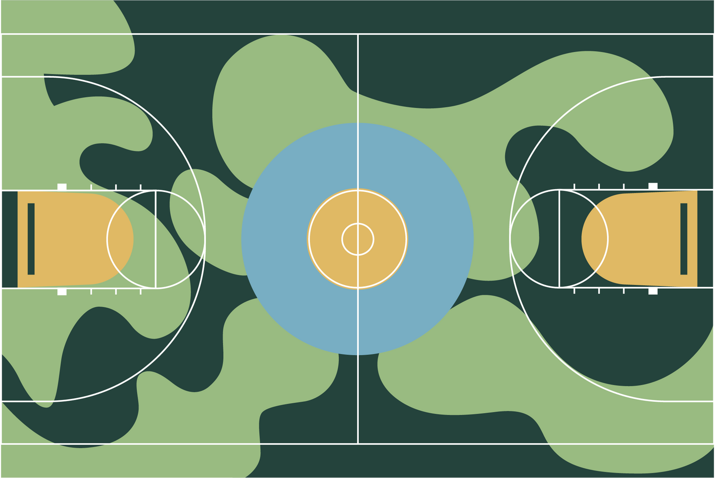 Hoops de Brazil